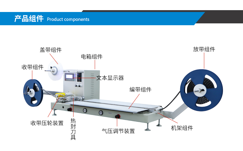 半自動編帶機(jī)